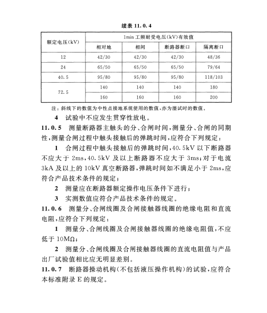 斷路器（高壓開關(guān)）試驗指導(dǎo)書2.png