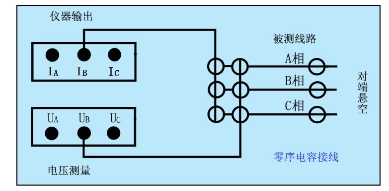 零序電容接線圖.jpg