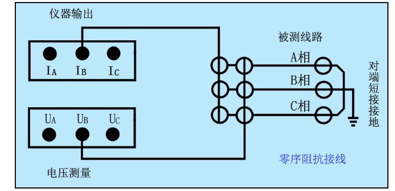 零序阻抗接線圖.jpg