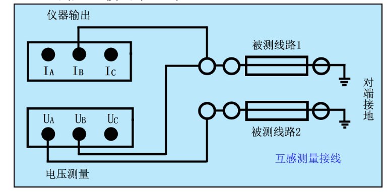 線路互感接線圖.jpg