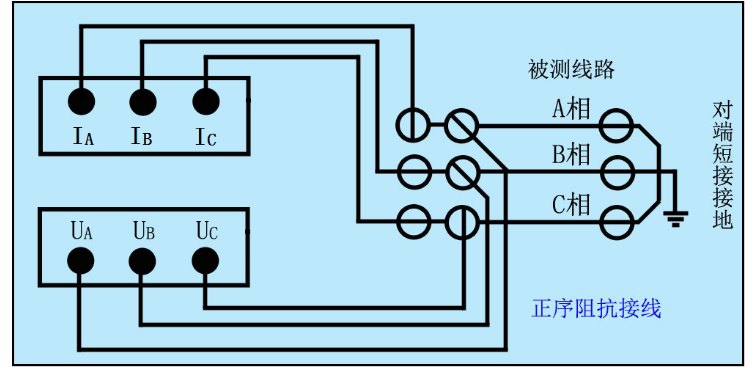 正序阻抗接線圖.jpg