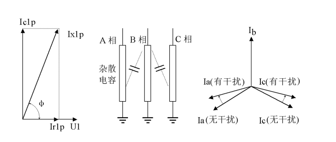 氧化鋅避雷器帶電測(cè)試儀原理圖.png