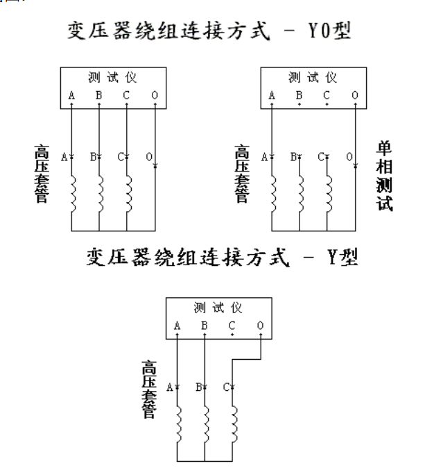 變壓器有載開關測試接線圖1.png