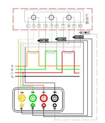 三相四線接線示意圖.png