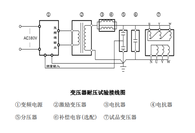 變頻串聯諧振接線圖2.png