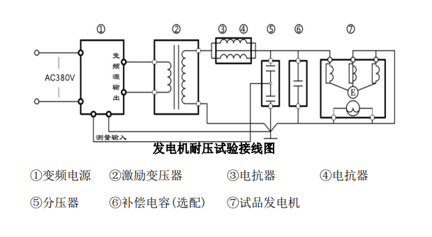 變頻串聯諧振接線圖3.png