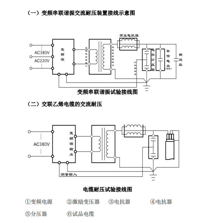 變頻串聯諧振接線圖1.png