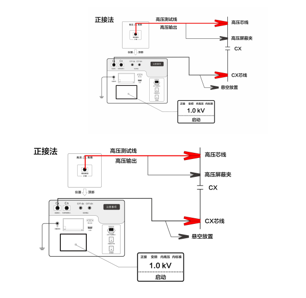 介質損耗測試儀正接法.png