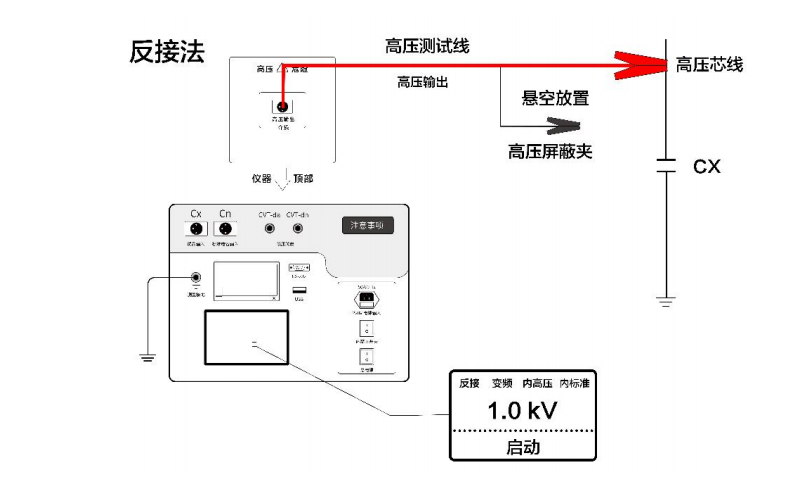 介質損耗測試儀反接法.png
