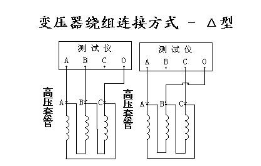變壓器有載開關測試儀接線（圖2）.png