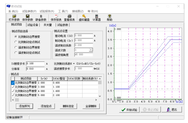 變壓器差動保護接線及操作（圖2）.png
