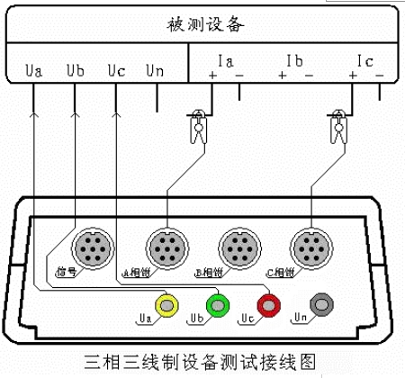 三相三線制設備測試接線圖.png