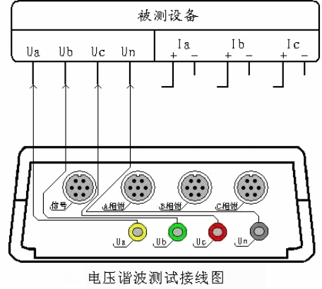 電壓諧波測試接線圖.png