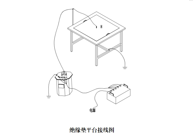 絕緣墊耐壓試驗接線圖.png