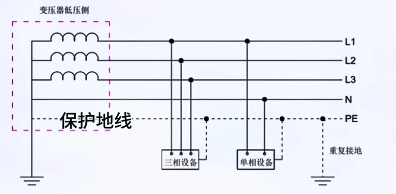 電力試驗設備.png