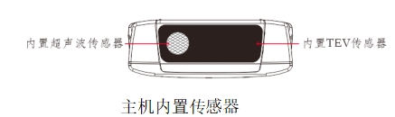局部放電檢測儀（圖1）.png