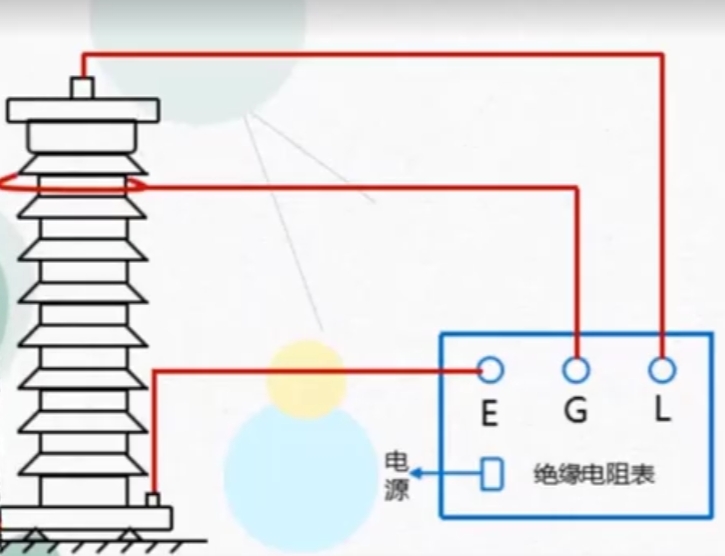 避雷器絕緣電阻測試接線圖.png