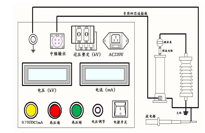 避雷器直流泄漏電流試驗接線.png