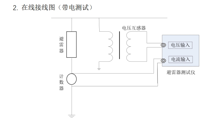 避雷器帶電試驗接線（圖2）.png