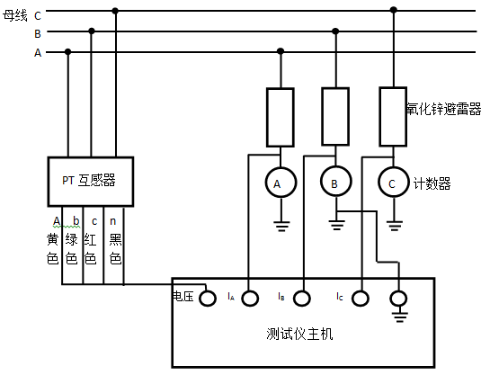 氧化鋅避雷器接線圖2.png