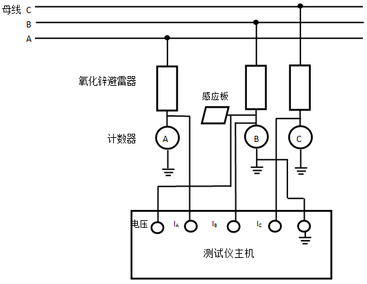 氧化鋅避雷器測試儀接線圖4.png