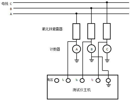 氧化鋅避雷器測試儀接線圖5.png