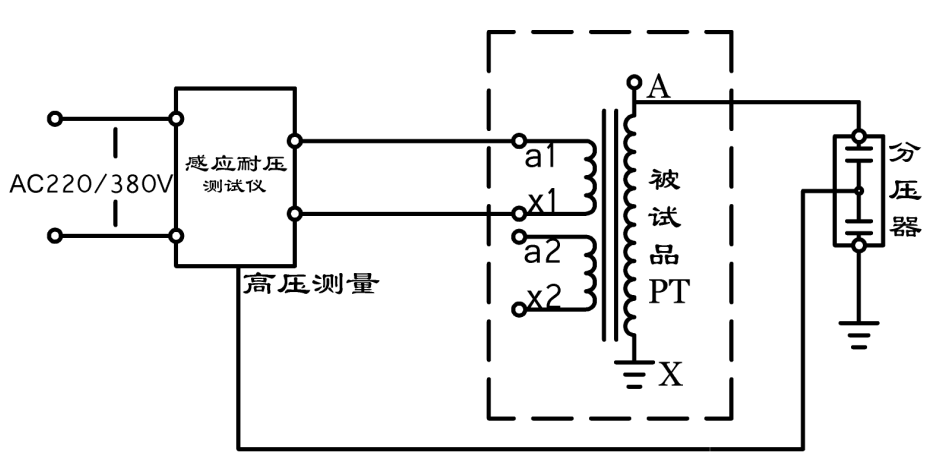 多倍頻感應耐壓試驗接線原理圖1.png