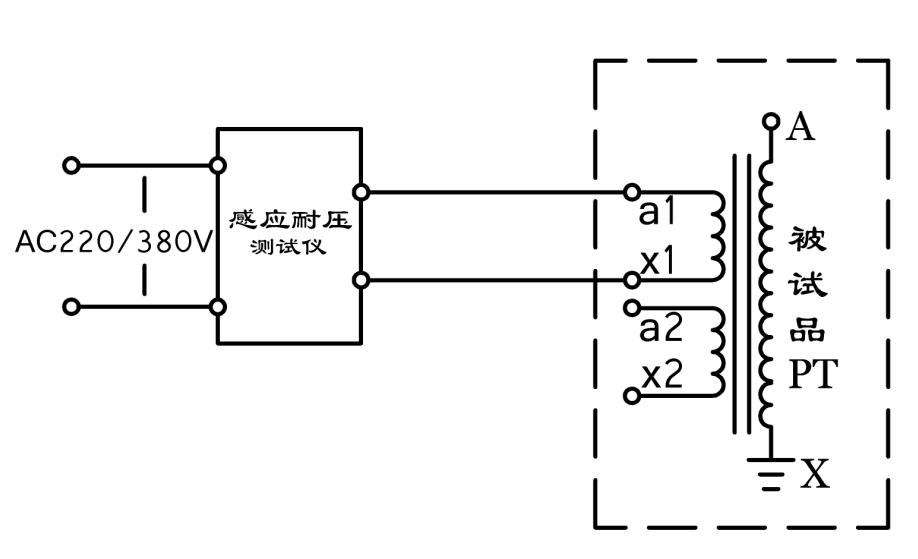 多倍頻感應耐壓試驗接線原理圖3.png