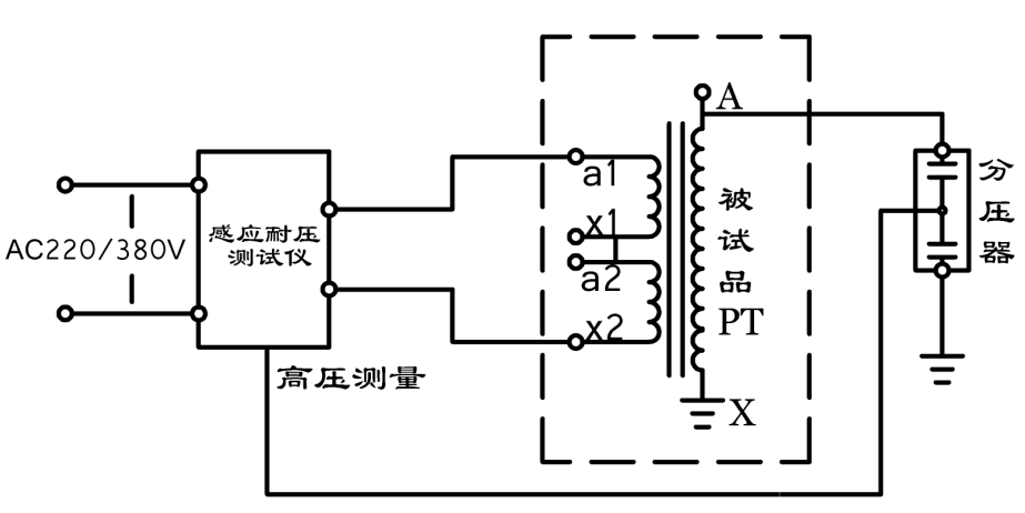 多倍頻感應耐壓試驗接線原理圖2.png