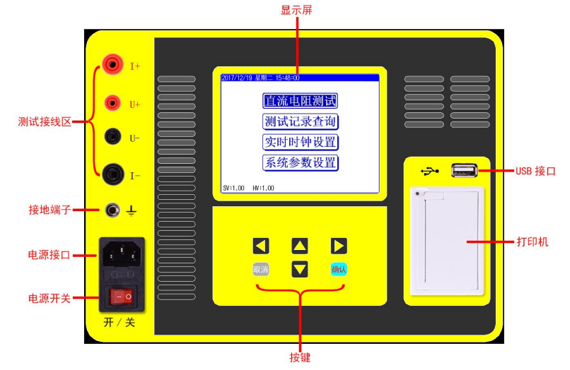 變壓器直流電阻測(cè)試儀面板介紹.png