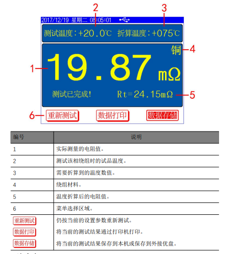 變壓器直流電阻測(cè)試儀測(cè)試結(jié)果.png
