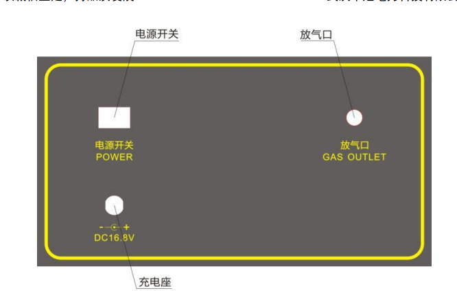 SF6微水測試儀后面板圖.png