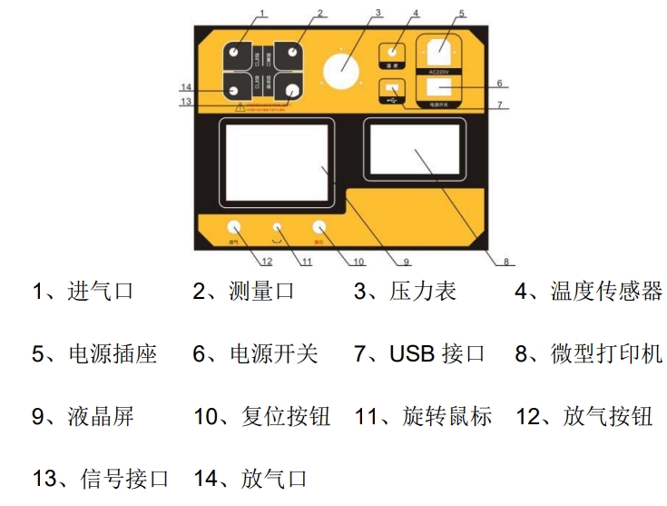 SF6密度繼電器校驗儀面板圖.png