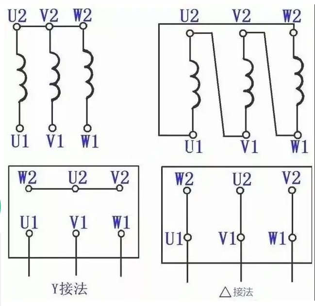 變壓器星型接法和三角形接法.png