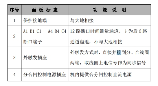 高壓開關動特性測試儀面板（圖2）.png