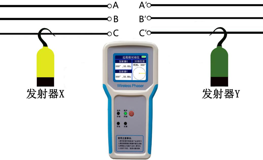 無(wú)線高壓核相器.png