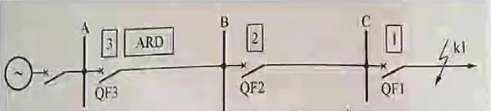 重合閘前加速繼電保護測試儀.png