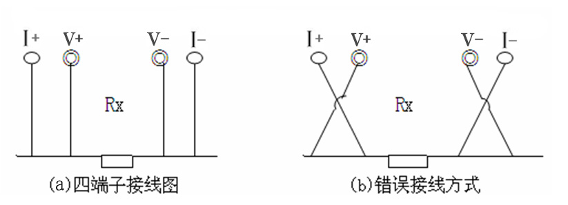 回路電阻測試儀接線圖.png