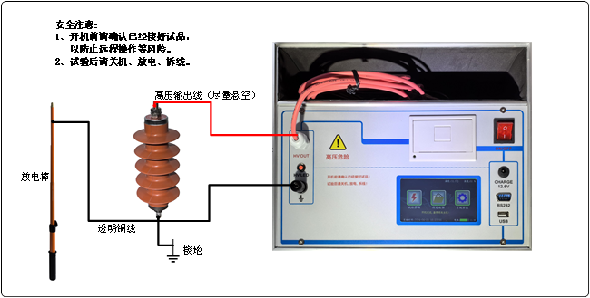 氧化鋅避雷器直流參數測試儀接線圖.png