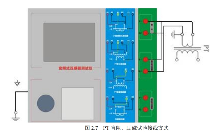 PT勵磁曲線試驗接線方式.png