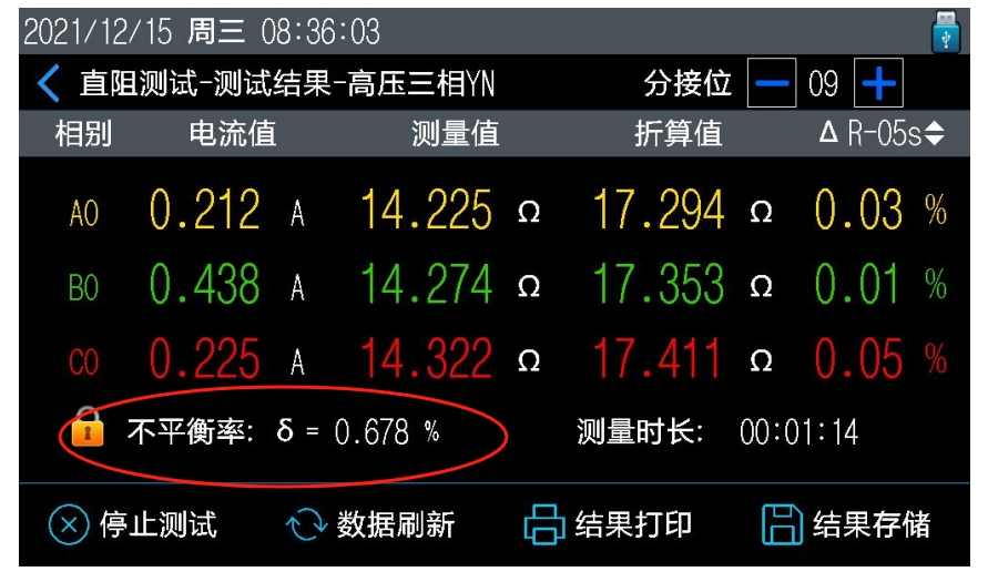 三相不平衡率測(cè)量界面.png