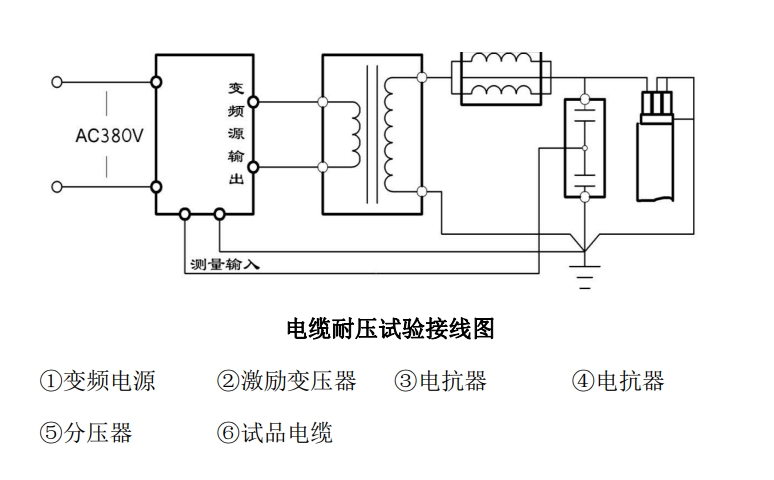 變頻串聯諧振交流耐壓試驗裝置接線原理圖.png