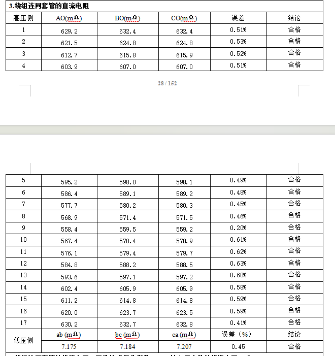 變壓器直流電阻測試儀報表.png