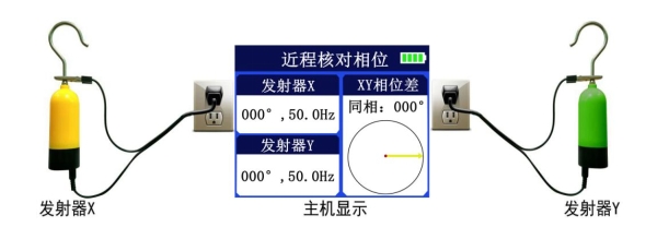 無線高壓核相器(圖2)