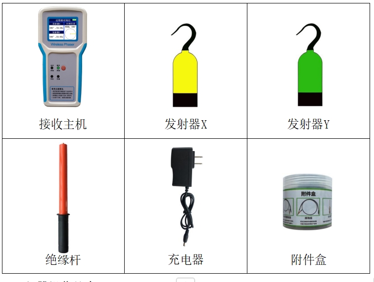 無線高壓核相器裝箱清單.png