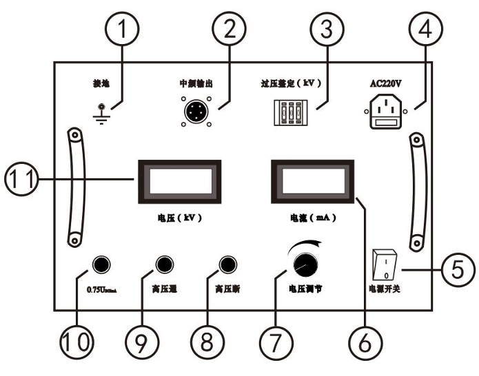 直流高壓發(fā)生器主機面板.png