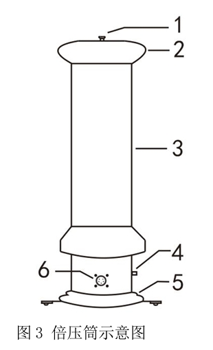 直流高壓發(fā)生器倍壓筒.png