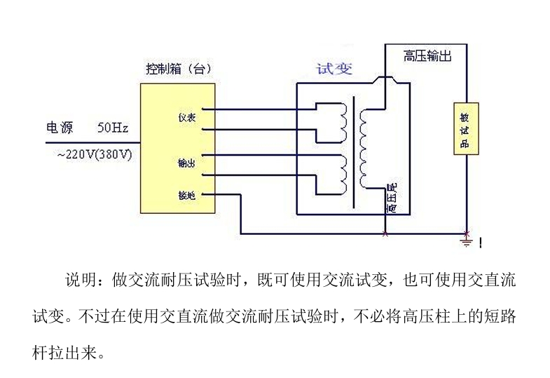 油浸式試驗變壓器接線原理圖.jpg