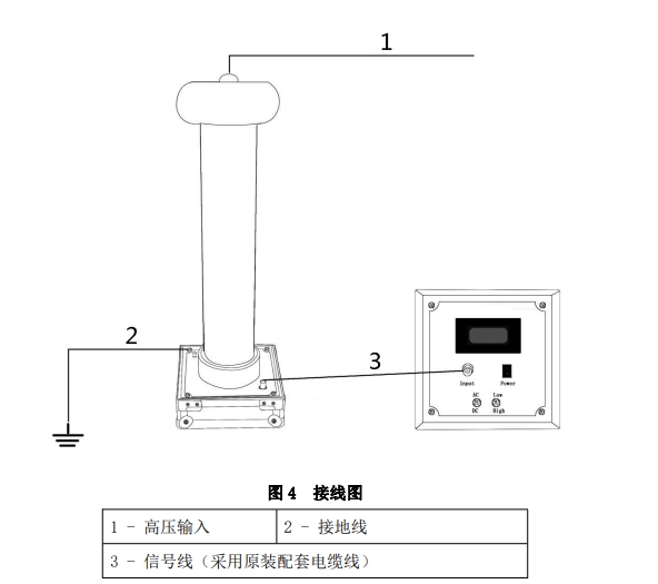 交直流數字高壓表接線圖.jpg