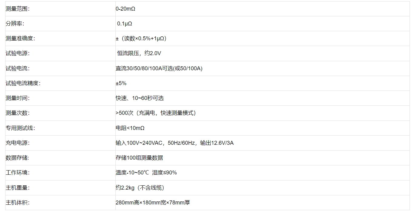 回路電阻測試儀參數界面.png